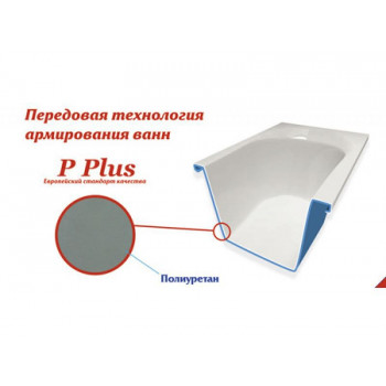Армирование полиуретаном прямоугольных ванн 1МарКа 170x70